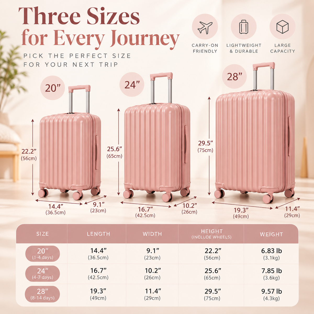 The Jetset Darling 3-Piece Smart Luggage Set